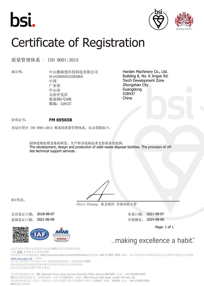 ISO9001- Quality management system certification