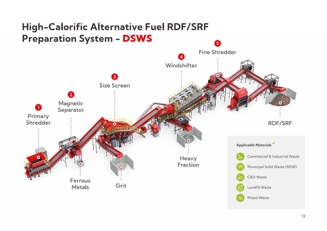 RDFguimohua20251128 (2).png